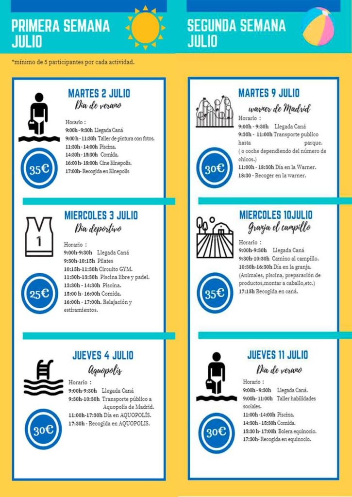 Actividades Julio 2019